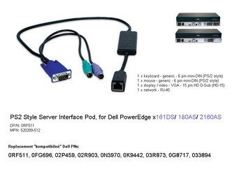 Dell PS2 SIP POD - KVM / IP