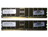 1GB Kit 2x512 DDR266 ECC Reg
