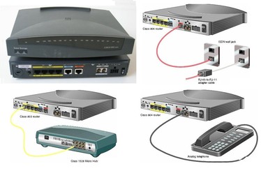 Cisco Systems 803 (nové)