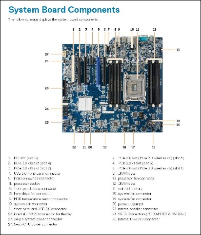 Dell Precision T5810 