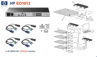 HP EO1013 8port CAT5 IP KVM + 4ks SIM PS2