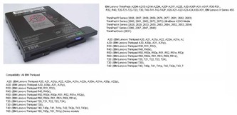 IBM T,R,A FDD 3.5" mechanika