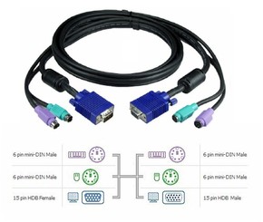 KVM 2xPS2 M/M, VGA F/M - (1.8M)