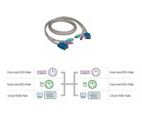 KVM 2xPS2 M/M, VGA M/M - (0,9M)
