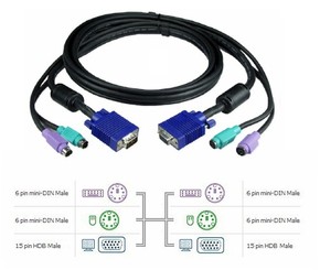 KVM 2xPS2 M/M, VGA M/M - (2.8M)