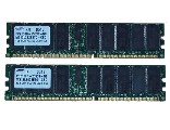2GB KIT PC2100 ECC REG 