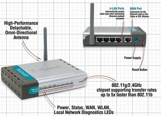 D-Link DI-524 - Wifi/54Mbps