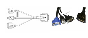 HP Blade I/O Cable SPS-CA SUV 409496-001