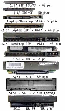 repasovane hdd